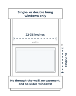 AC & Fan - 3 Rooms - Image 6