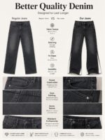 Panelled Denim Jeans — 320 - view 23
