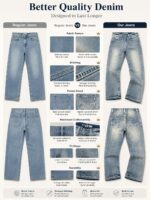 Washed Denim Jeans — 273 - view 32