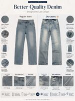 Washed Denim Jeans — 273 - view 31